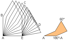 Consecutive angles sum = 180