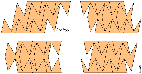 cc180b tiling